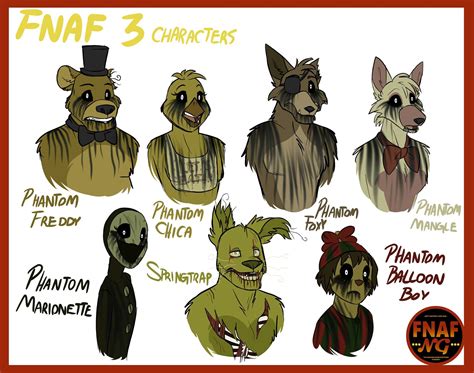 TODOS los ANIMATRÓNICOS de Five Nights At Freddy’s que ...